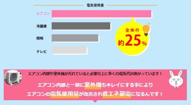 アールクリーニング