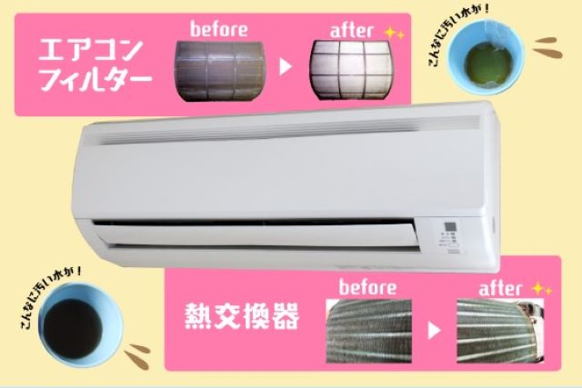 エアコンフィルター、熱交換器